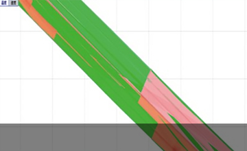 智慧工地综合管理平台解决方案
